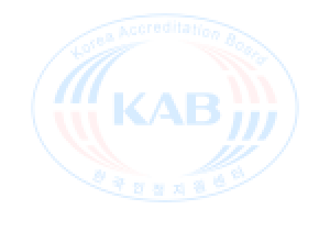 kab
